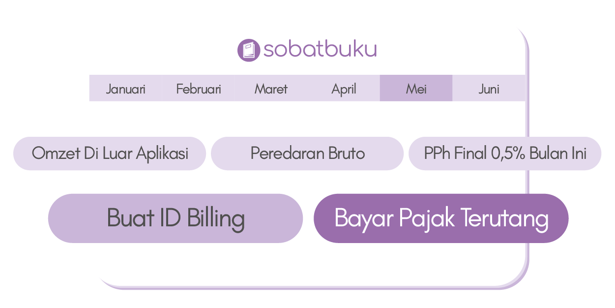 logo-sobat-pajak